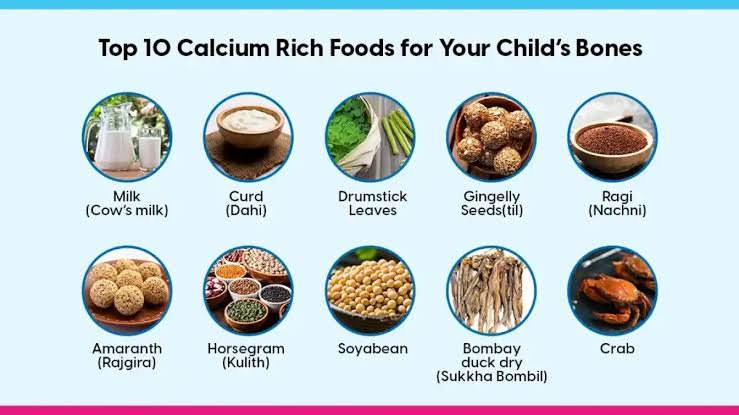 Infographic: top 10 calcium-rich foods for children's bones, featuring milk, curd, drumstick leav...