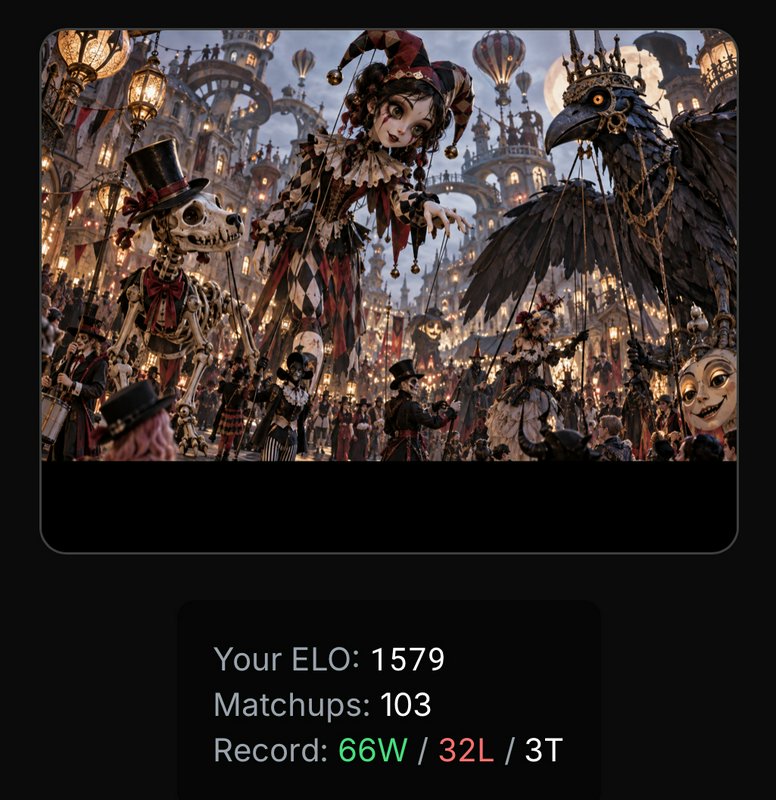 Surreal gothic marionette carnival art sits above a ranked game stats user interface