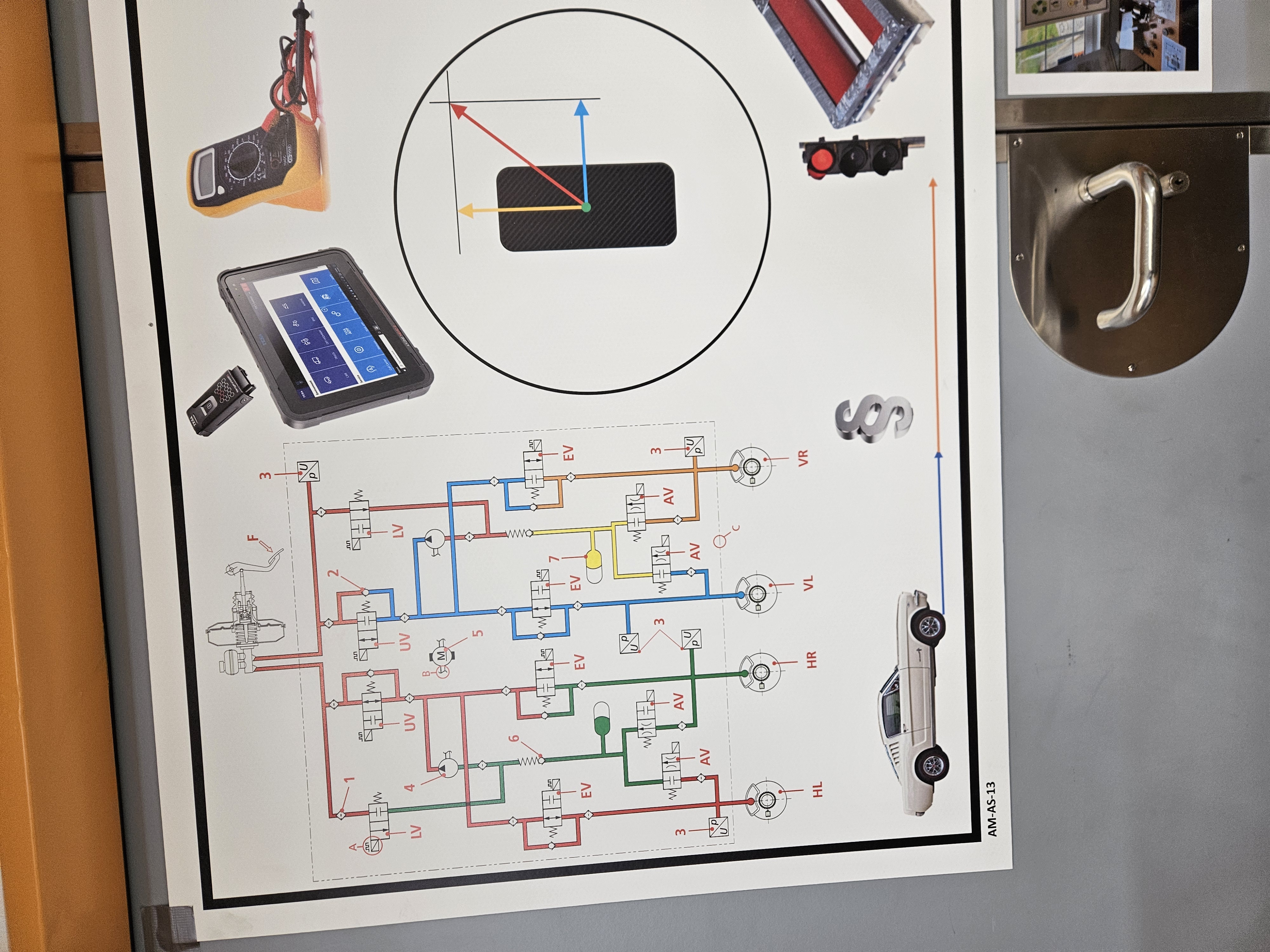 Electrical schematic poster with colored wiring diagrams, car illustration, and tool images.